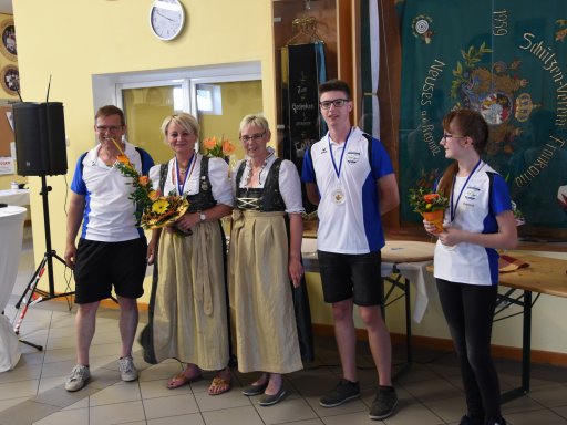 Sommerfest-2019